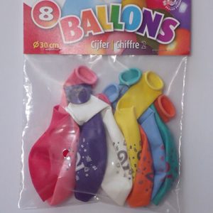 The-Balloon-Factory-Small-Packaging-2223 NUMBER BALLOONS 2